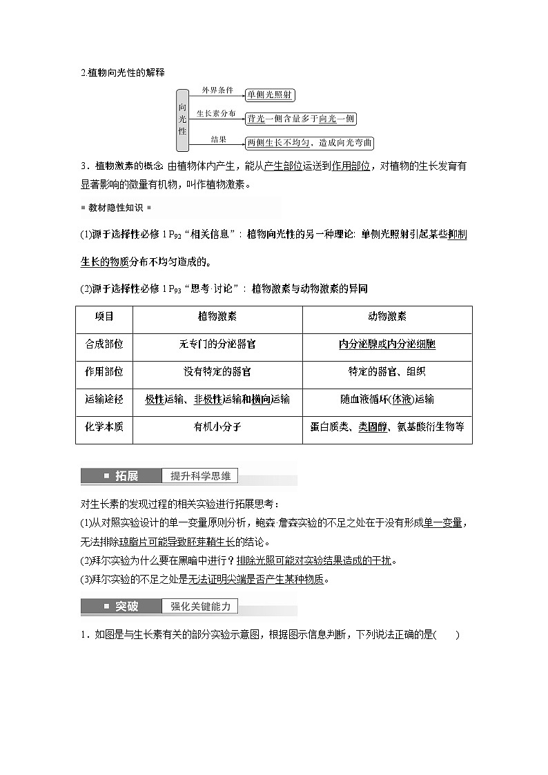 2024年高考生物一轮复习（新人教版） 第8单元　第9课时　植物生长素及其生理作用第2页