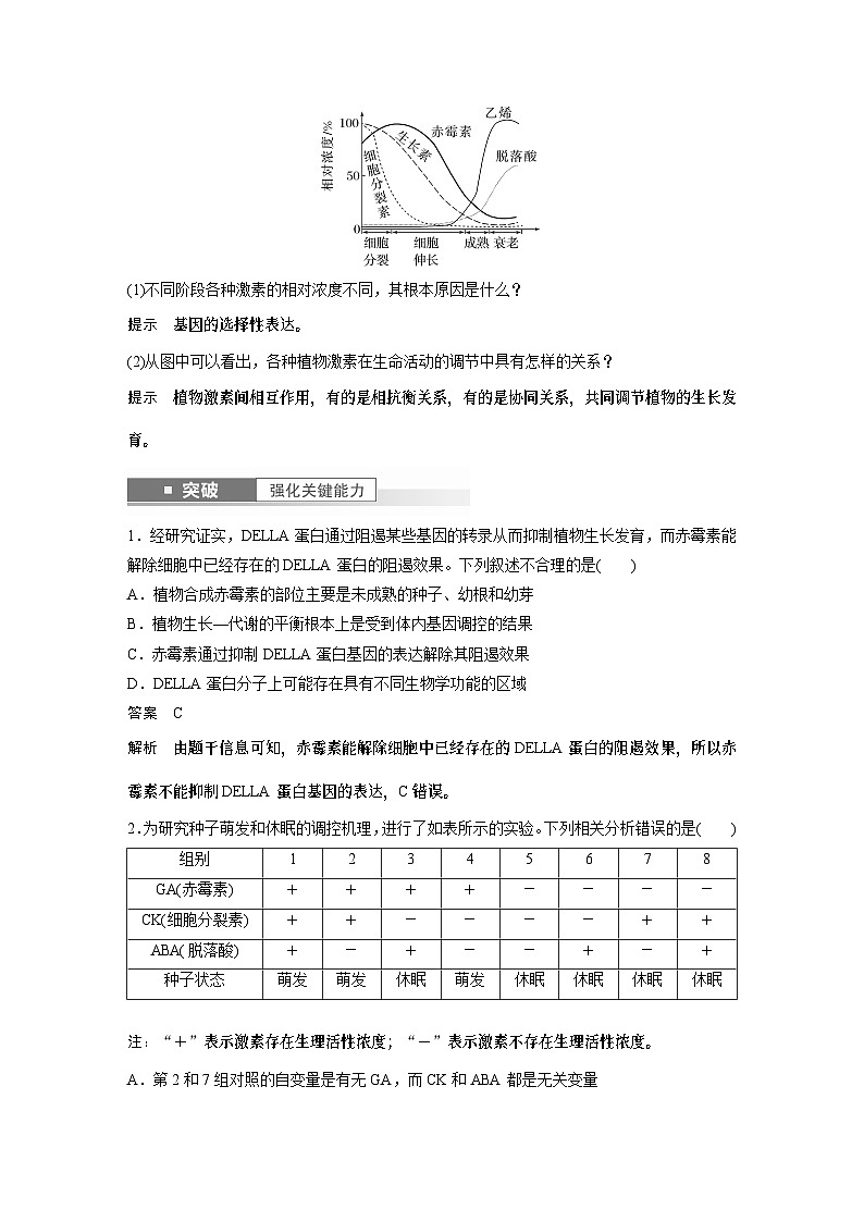 2024年高考生物一轮复习（新人教版） 第8单元　第10课时　其他植物激素、植物生长调节剂及环境因素参与调节植物的生命活动 练习课件03