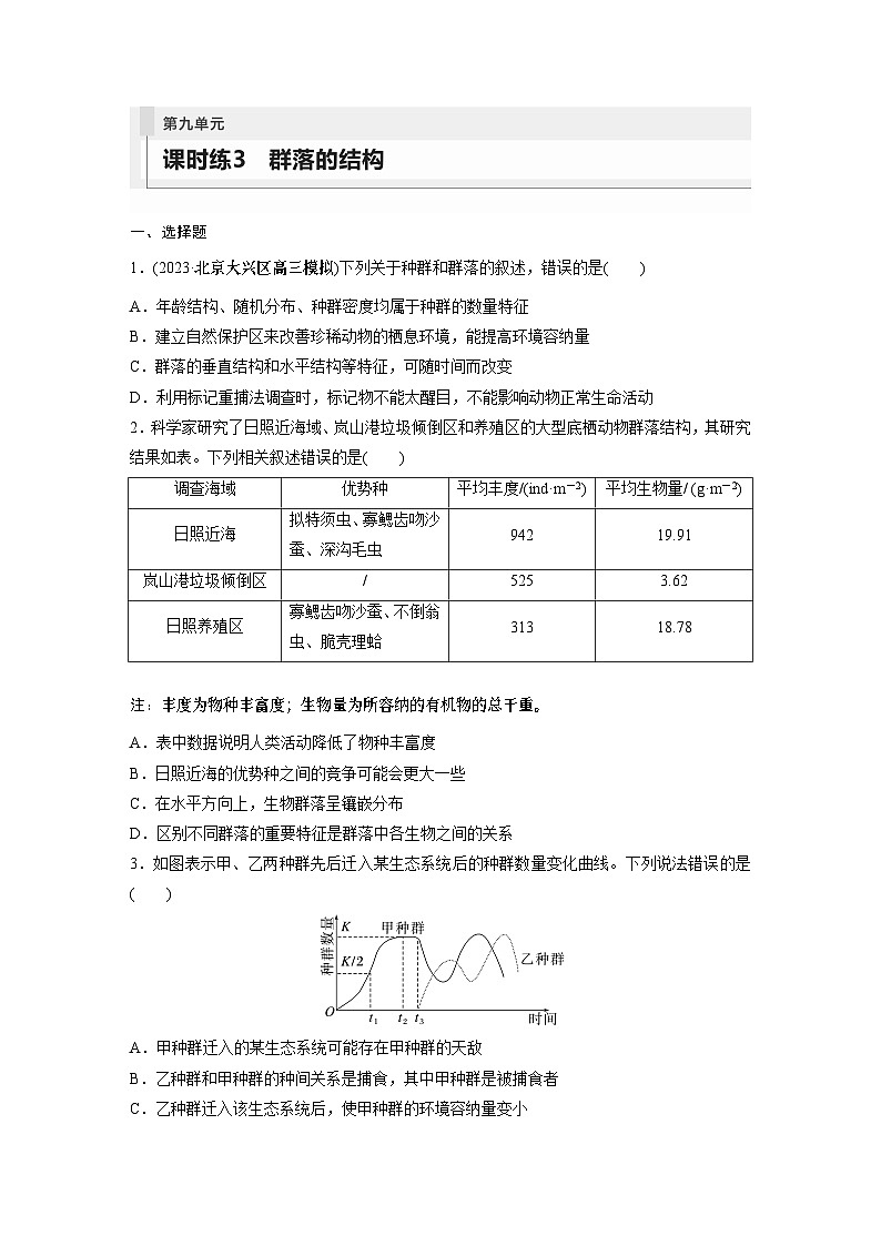 2024年高考生物一轮复习（新人教版） 第9单元　第3课时　群落的结构 练习课件01