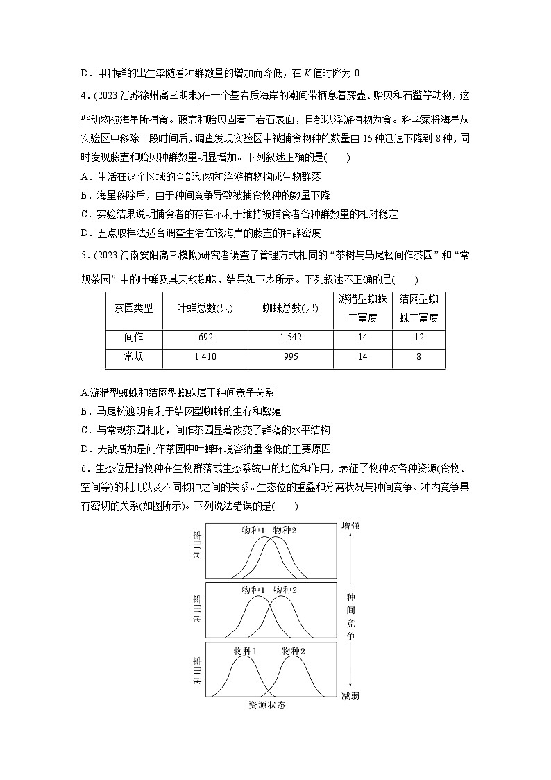 2024年高考生物一轮复习（新人教版） 第9单元　第3课时　群落的结构 练习课件02