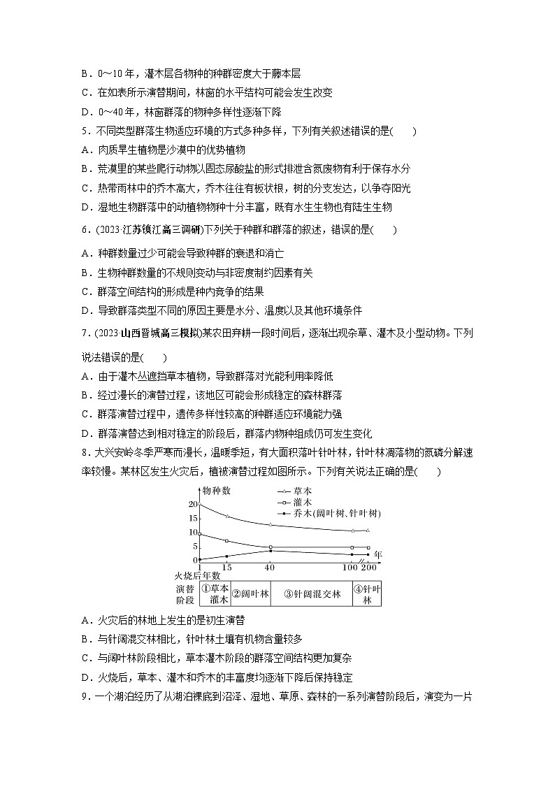 2024年高考生物一轮复习（新人教版） 第9单元　第4课时　群落的主要类型及演替 练习课件02