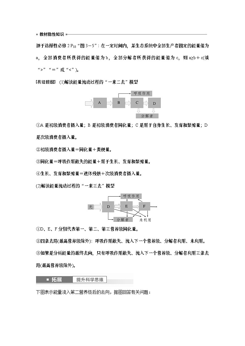 2024年高考生物一轮复习（新人教版） 第9单元　第6课时　生态系统的能量流动第2页