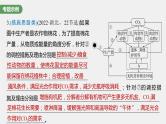 2024年高考生物一轮复习（新人教版） 第9单元　长句表达(五)　群体稳态中相关概念、措施及意义分析 课件