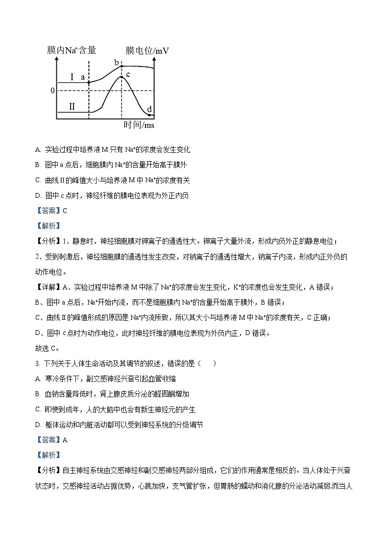 精品解析：江苏省常州市教育学会2022-2023学年高二下学期期末学业水平监测生物试题（解析版）02