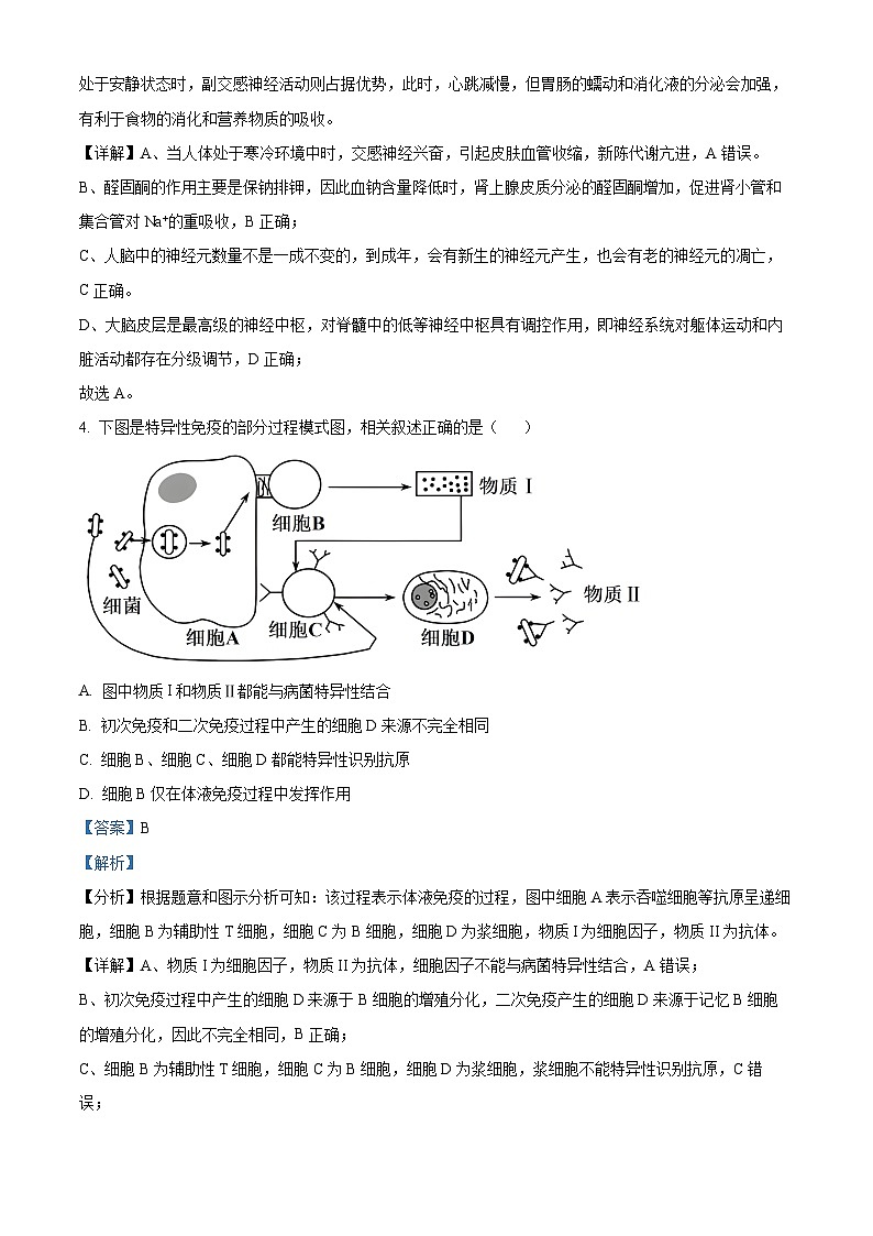 精品解析：江苏省常州市教育学会2022-2023学年高二下学期期末学业水平监测生物试题（解析版）03