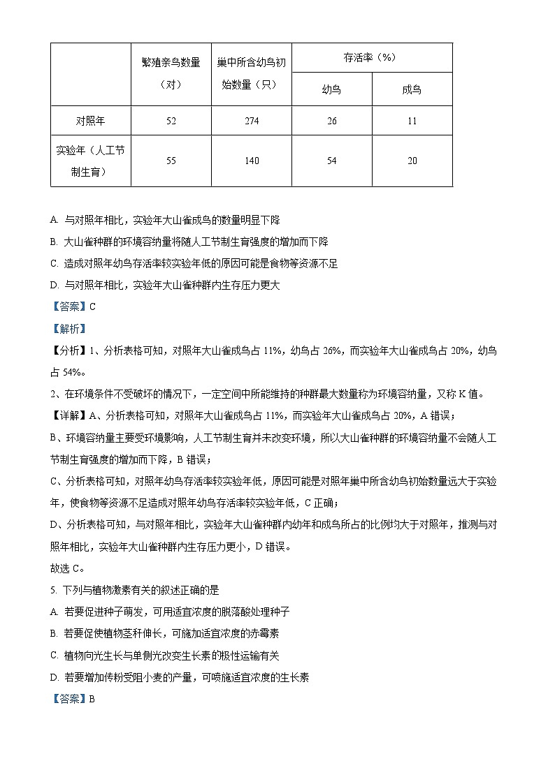 四川省宜宾市叙州区第二中学2022-2023学年高二生物下学期期末试题（Word版附解析）第3页