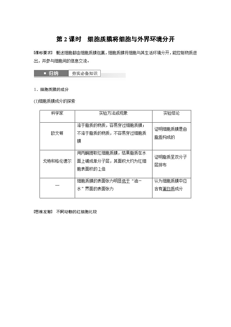 2024届苏教版高考生物一轮复习细胞质膜将细胞与外界环境分开学案01