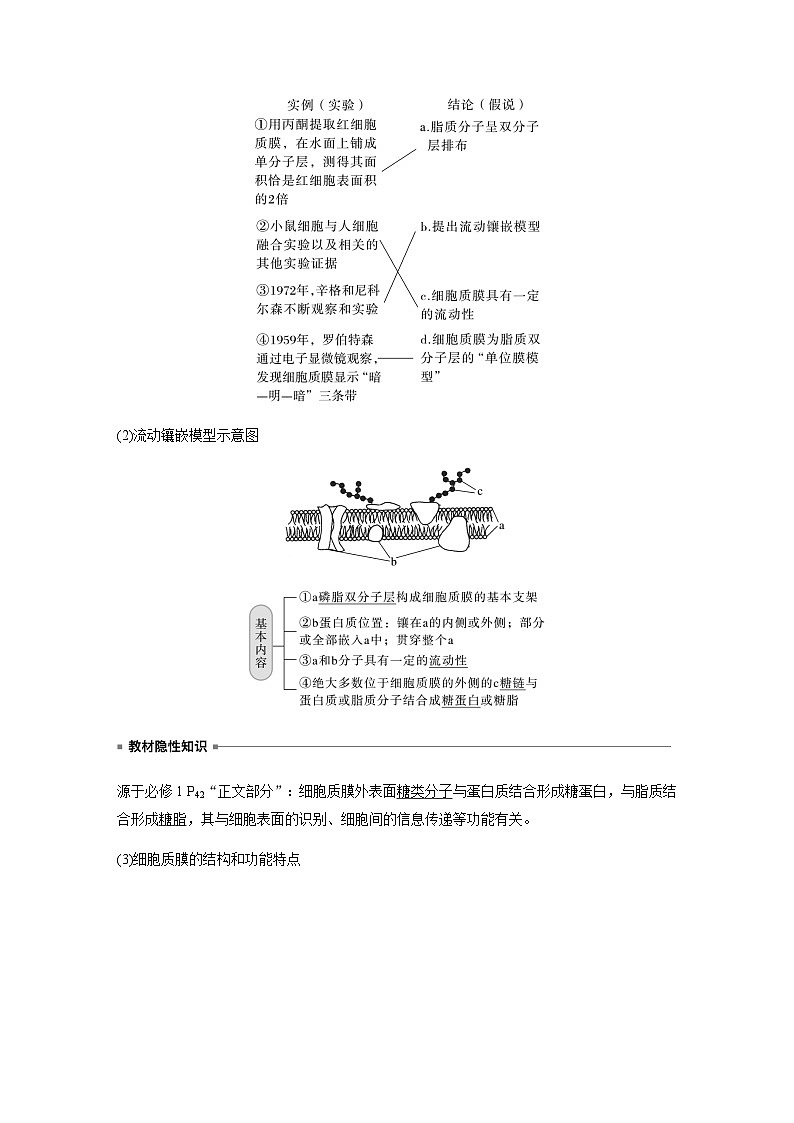 2024届苏教版高考生物一轮复习细胞质膜将细胞与外界环境分开学案03
