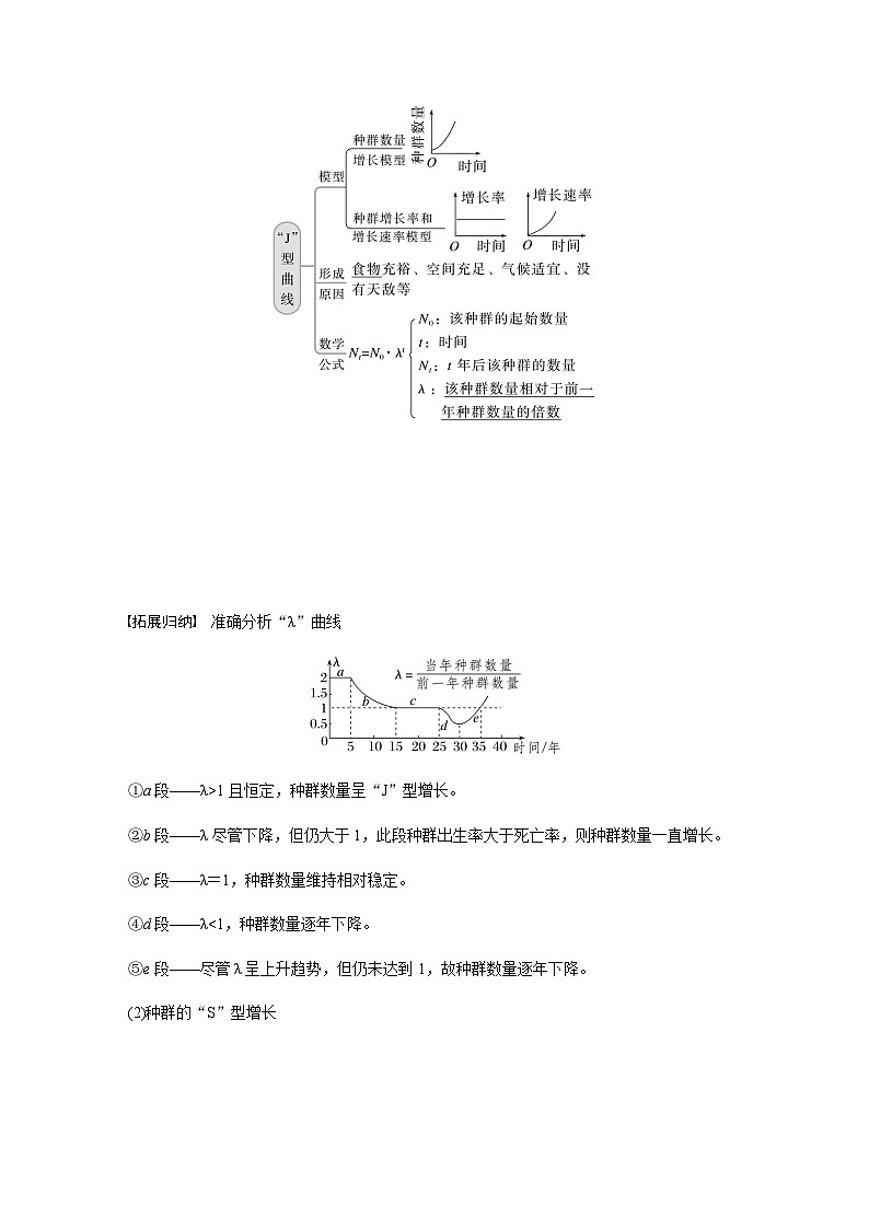 2024届苏教版高考生物一轮复习种群数量的变化学案第2页