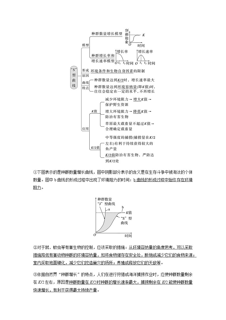 2024届苏教版高考生物一轮复习种群数量的变化学案第3页