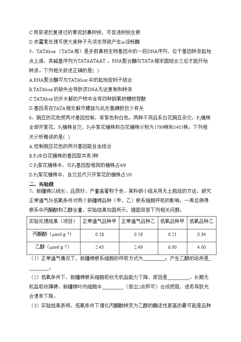 四川省绵阳南山中学2023届高三下学期高考热身考试生物试卷（含答案）02