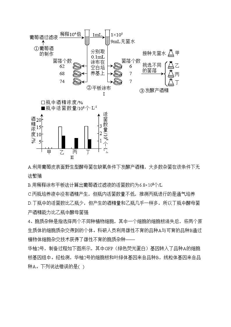 河北省邢台市柏乡县等5地2022-2023学年高二下学期5月月考生物试卷（含答案）第2页