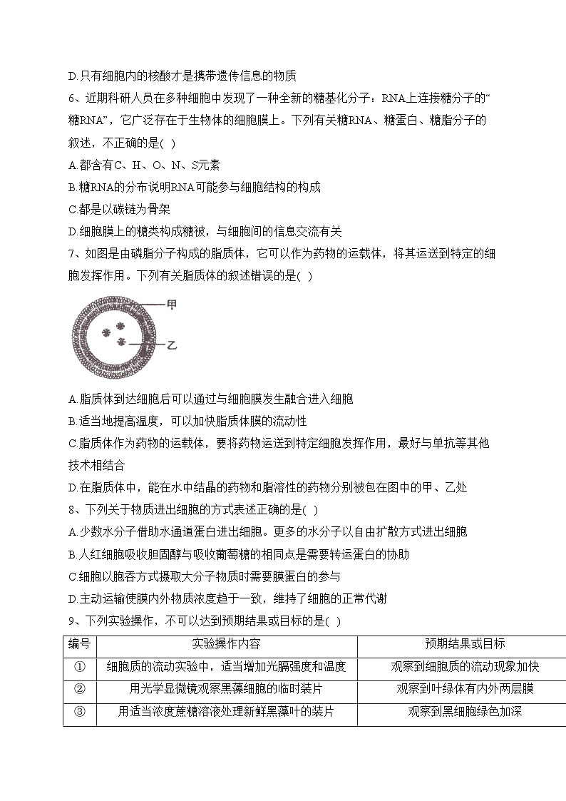 江苏省六校2022-2023学年高二下学期5月月考生物试卷（含答案）第2页
