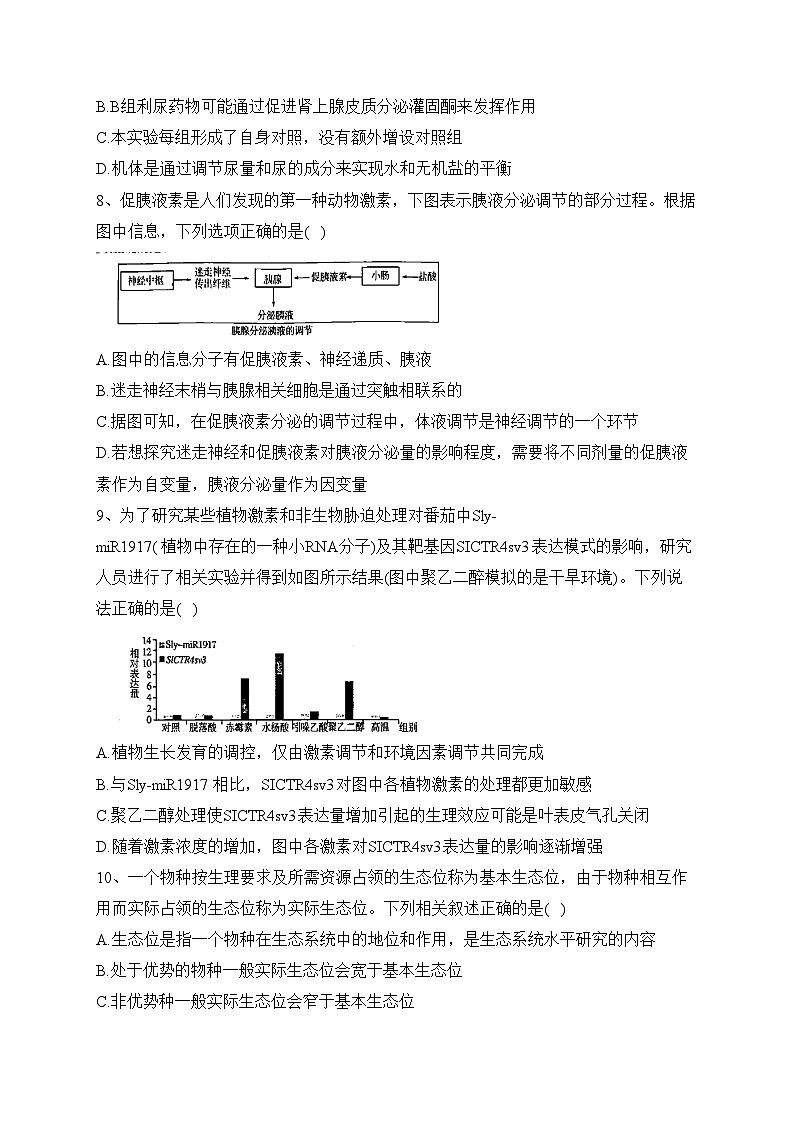辽宁省辽东南名校2023届高三下学期第三次模拟考试生物试卷（含答案）第3页