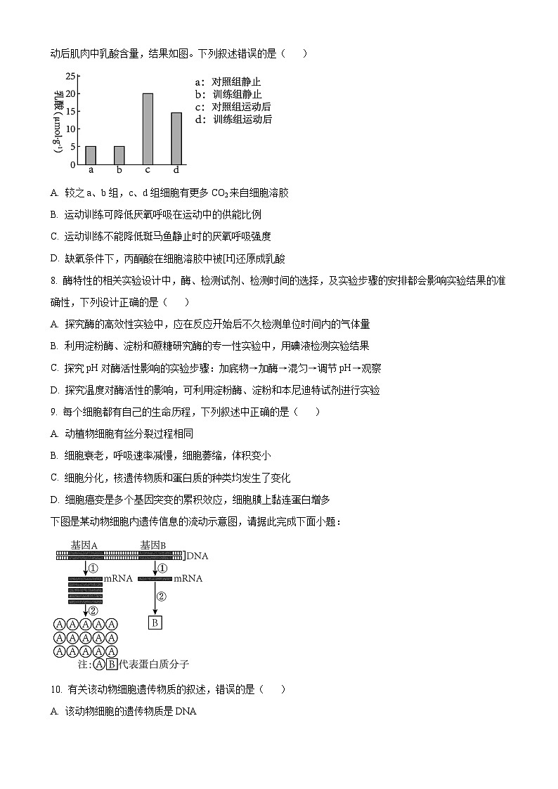 浙江省温州市十校联合体2022-2023学年高二下学期期末联考生物试题无答案第2页