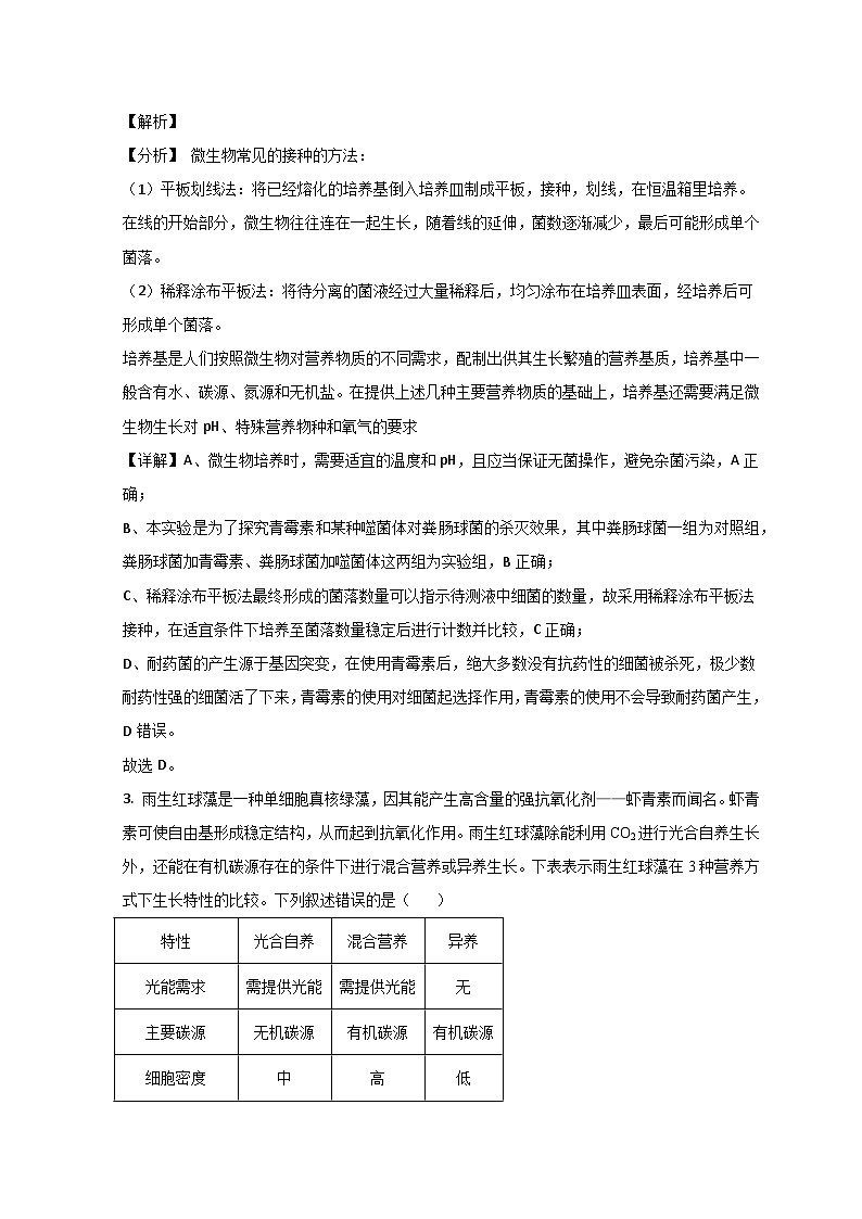 山东省菏泽市郓城县第一中学2022-2023学年高二下学期第一次阶段测试生物试题含解析第2页