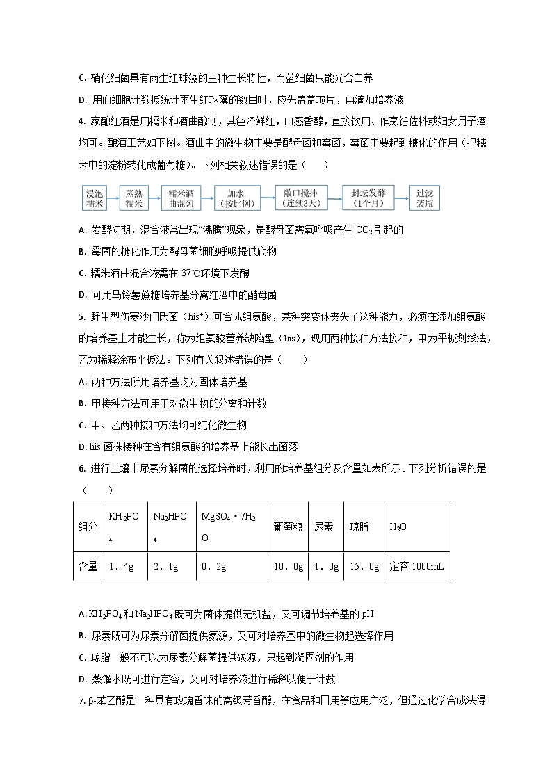 山东省菏泽市郓城县第一中学2022-2023学年高二下学期第一次阶段测试生物试题第2页