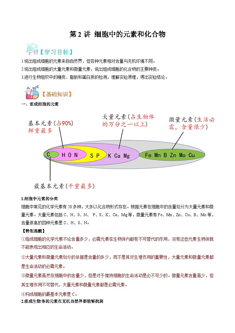 【暑假初升高】人教版生物初三（升高一）暑假预习-（必修1）第02讲 细胞中的元素和化合物  讲学案01