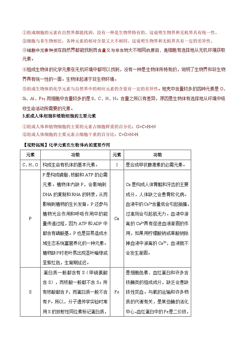【暑假初升高】人教版生物初三（升高一）暑假预习-（必修1）第02讲 细胞中的元素和化合物  讲学案02
