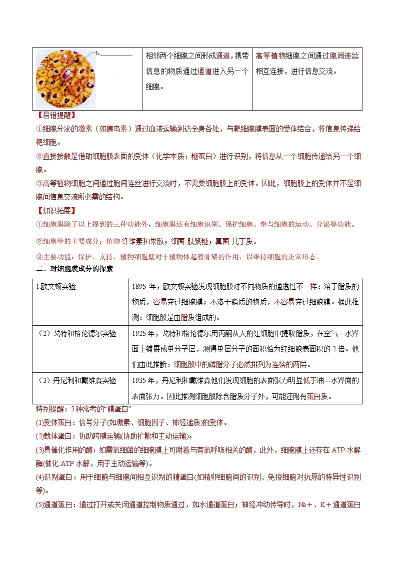 【暑假初升高】人教版生物初三（升高一）暑假预习-（必修1）第06讲 细胞膜的功能及细胞膜的探究历程 讲学案 （解析版）第3页