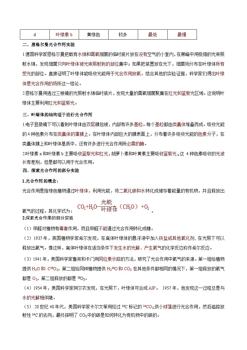 【暑假初升高】人教版生物初三（升高一）暑假预习-（必修1）第15讲 光合作用与能量转化  讲学案02