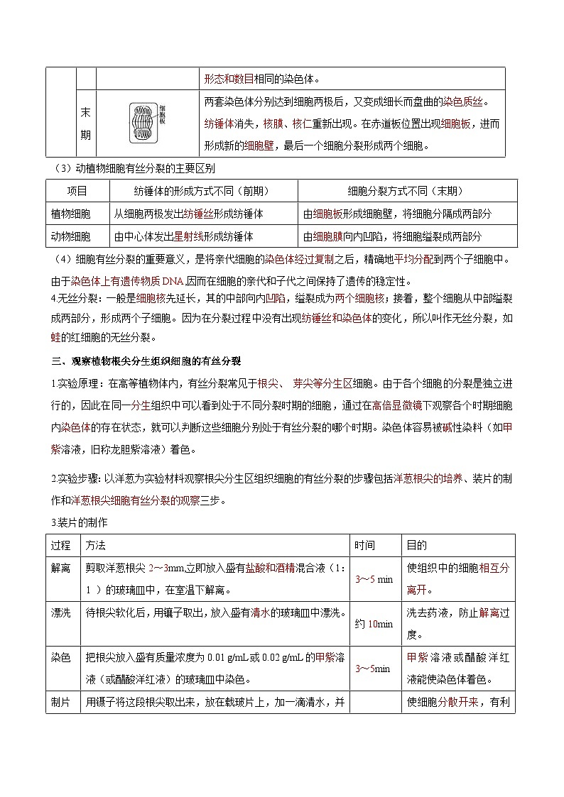 【暑假初升高】人教版生物初三（升高一）暑假预习-（必修1）第16讲 细胞的增殖 讲学案 （原卷版）第2页