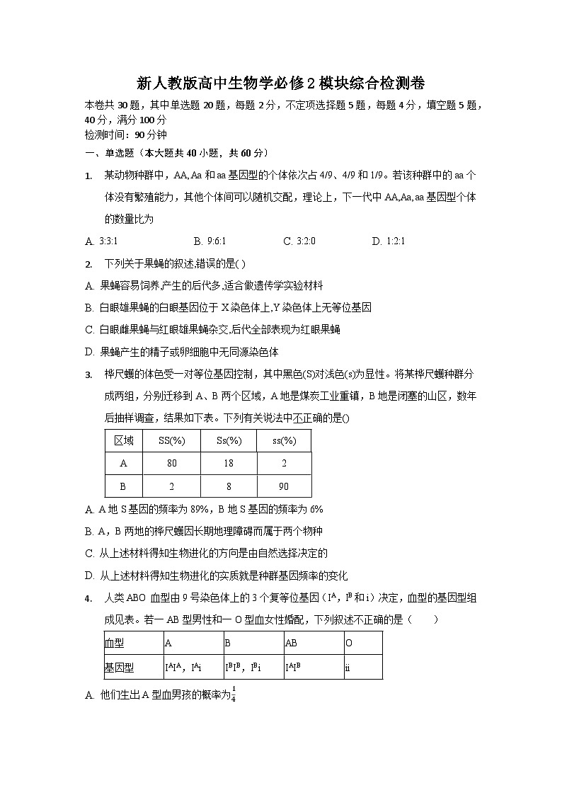 【暑假复习】人教版2019生物高一（升高二）暑假复习-（必修2）复习综合检测卷01