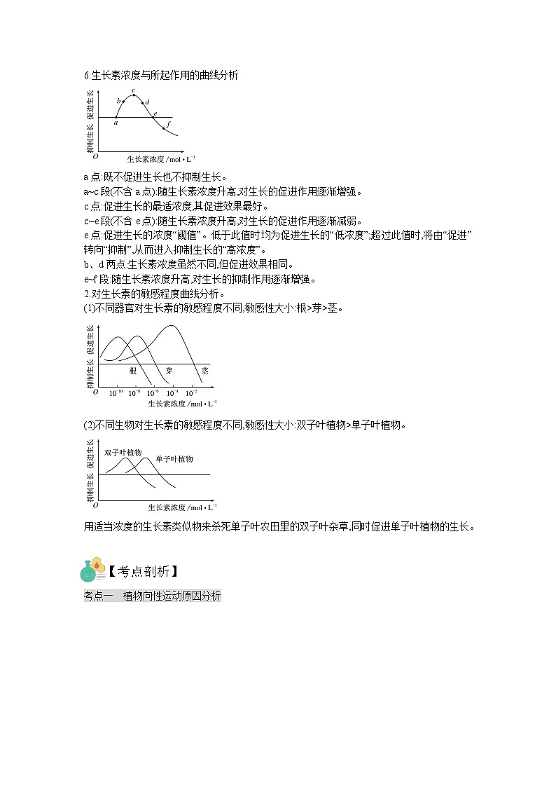 【暑假预习】人教版2019生物高一（升高二）暑假预习-（选修1）第10讲  植物生命活动的调节之生长素作用 讲学案03