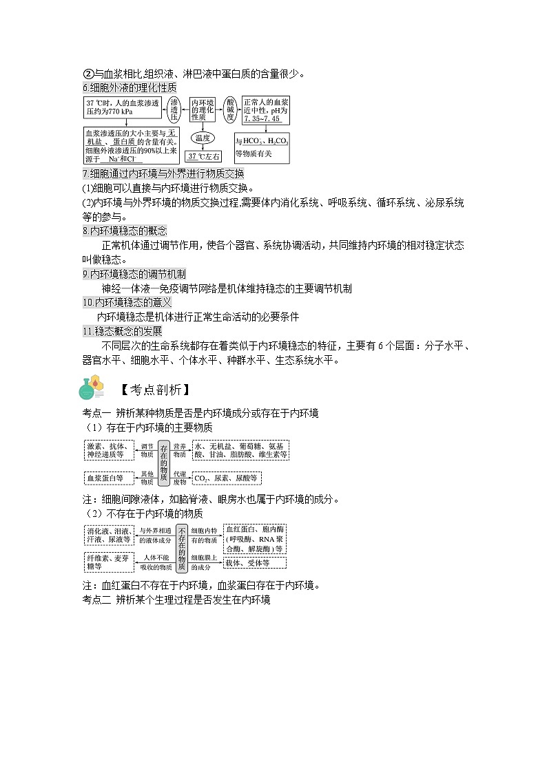 【暑假预习】人教版2019生物高一（升高二）暑假预习-（选修1）第1讲 人体的内环境与稳态 讲学案（原卷版） 第2页