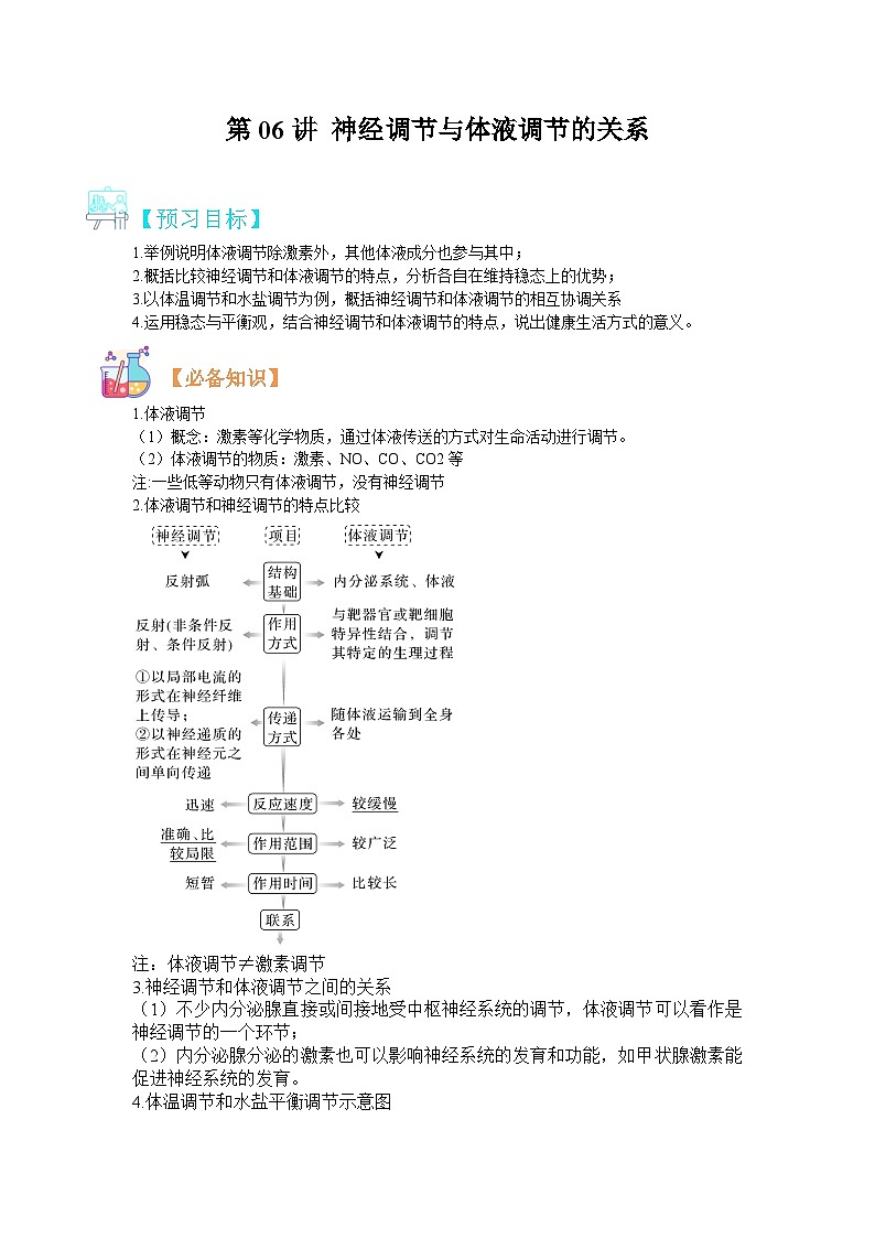 【暑假预习】人教版2019生物高一（升高二）暑假预习-（选修1）第6讲 体液调节与神经调节的关系 讲学案01