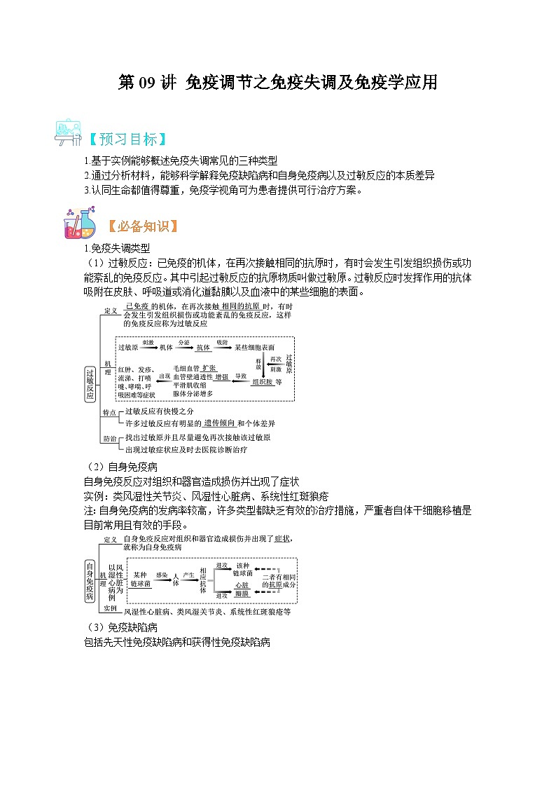 【暑假预习】人教版2019生物高一（升高二）暑假预习-（选修1）第9讲 免疫调节之免疫失调及免疫学应用 讲学案01