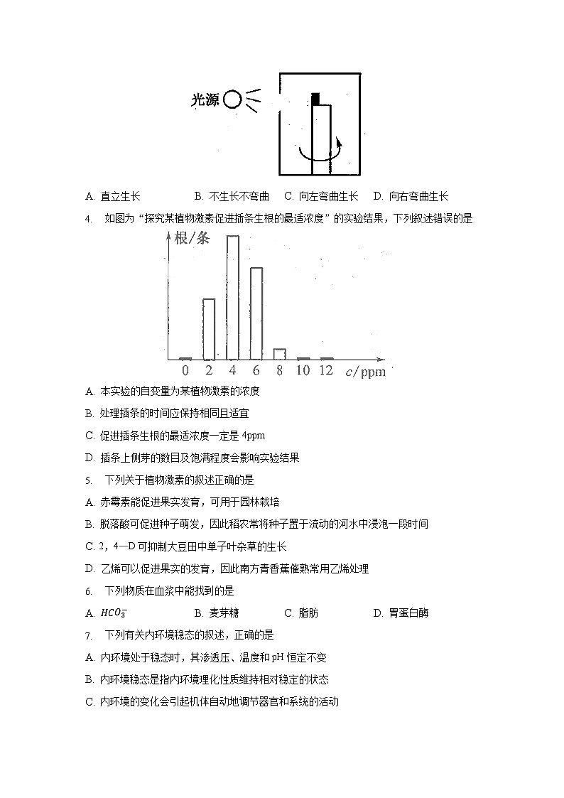 【暑假预习】人教版2019生物高一（升高二）暑假预习-（选修1）自学效果测评卷（原卷版） 第2页