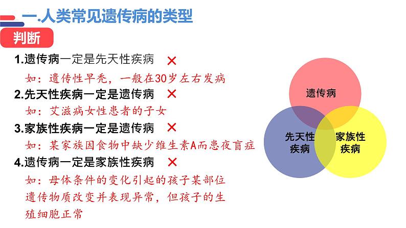 5.3人类遗传病(2课时）课件PPT07