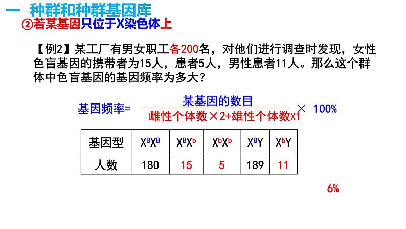 6.3种群基因组成的变化与物种的形成（第1课时）课件PPT第8页