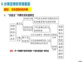 1.1孟德尔的豌豆杂交实验（一）（第3课时）课件PPT