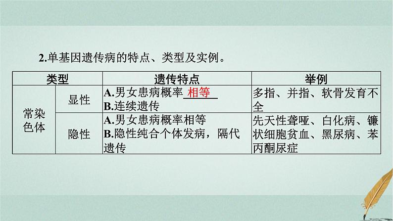 普通高中生物学业水平合格性考试复习第十章人类遗传病课件04