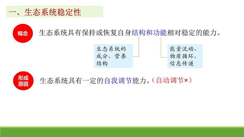 2023届高三生物二轮专项复习课件： 生态系统的稳定性第5页