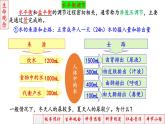 2023届高三生物一轮复习课件神经调节神经-体液调节3