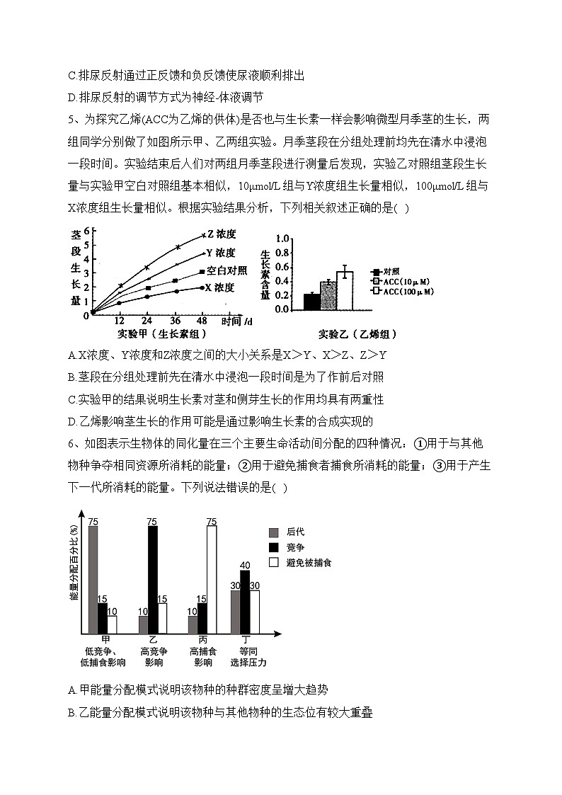 重庆市万州第二高级中学2023届高三下学期第三次诊断测试生物试卷（含答案）02
