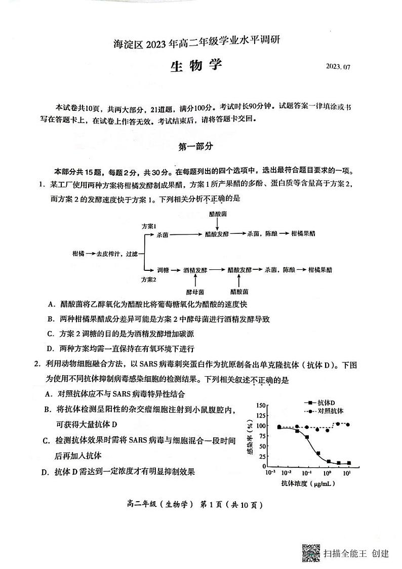 北京市海淀区2022-2023学年高二下学期期末考试生物试卷 (1)_看图王01