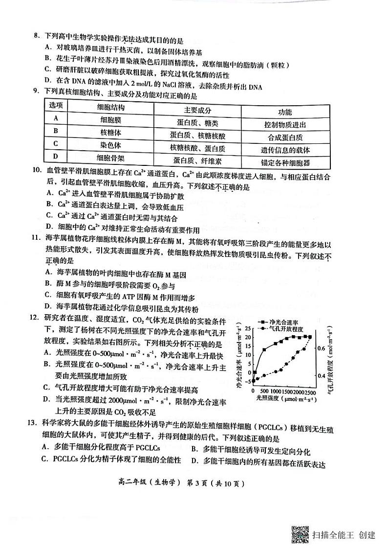 北京市海淀区2022-2023学年高二下学期期末考试生物试卷 (1)_看图王03