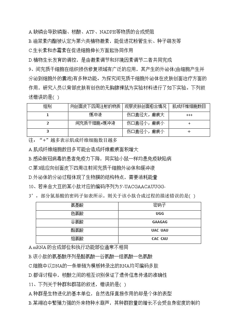 辽宁省部分重点中学2023届高三下学期高考模拟考试生物试卷（含答案）03