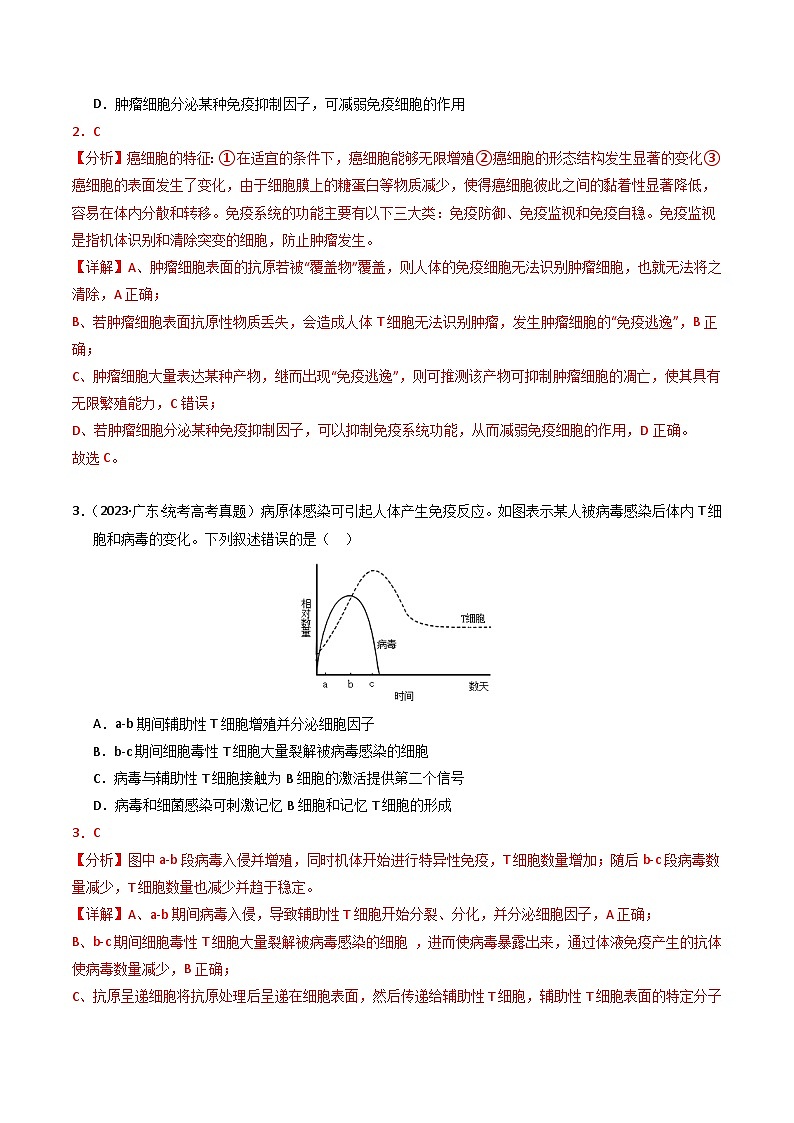 2023年高考真题和模拟题生物分项汇编（全国通用）专题14 免疫调节（解析版）02