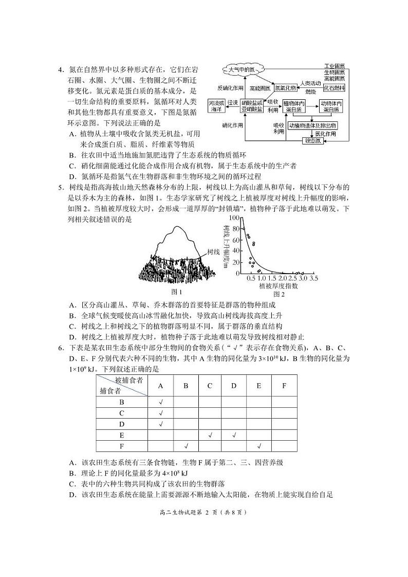 【教研室提供】湖北省荆门市2022-2023学年高二下学期期末考试生物试题第2页