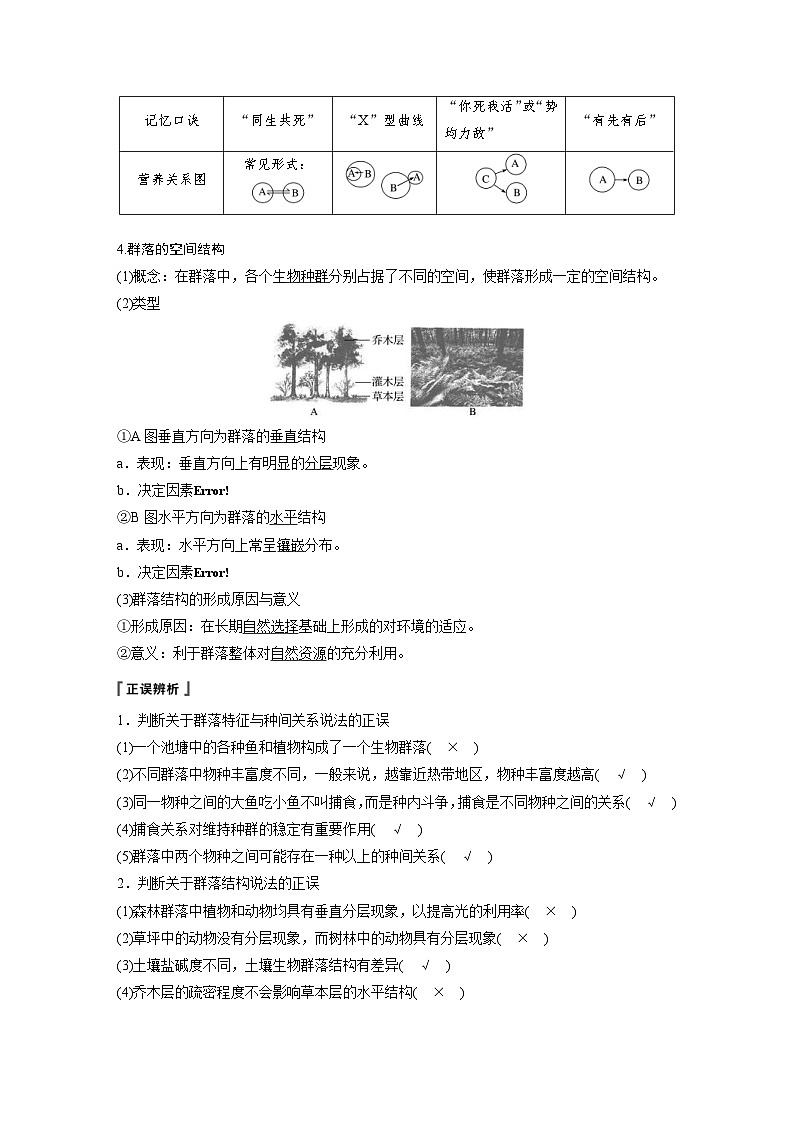 高考生物一轮复习讲练 第9单元 第29讲　群落的结构与演替 (含解析)第2页