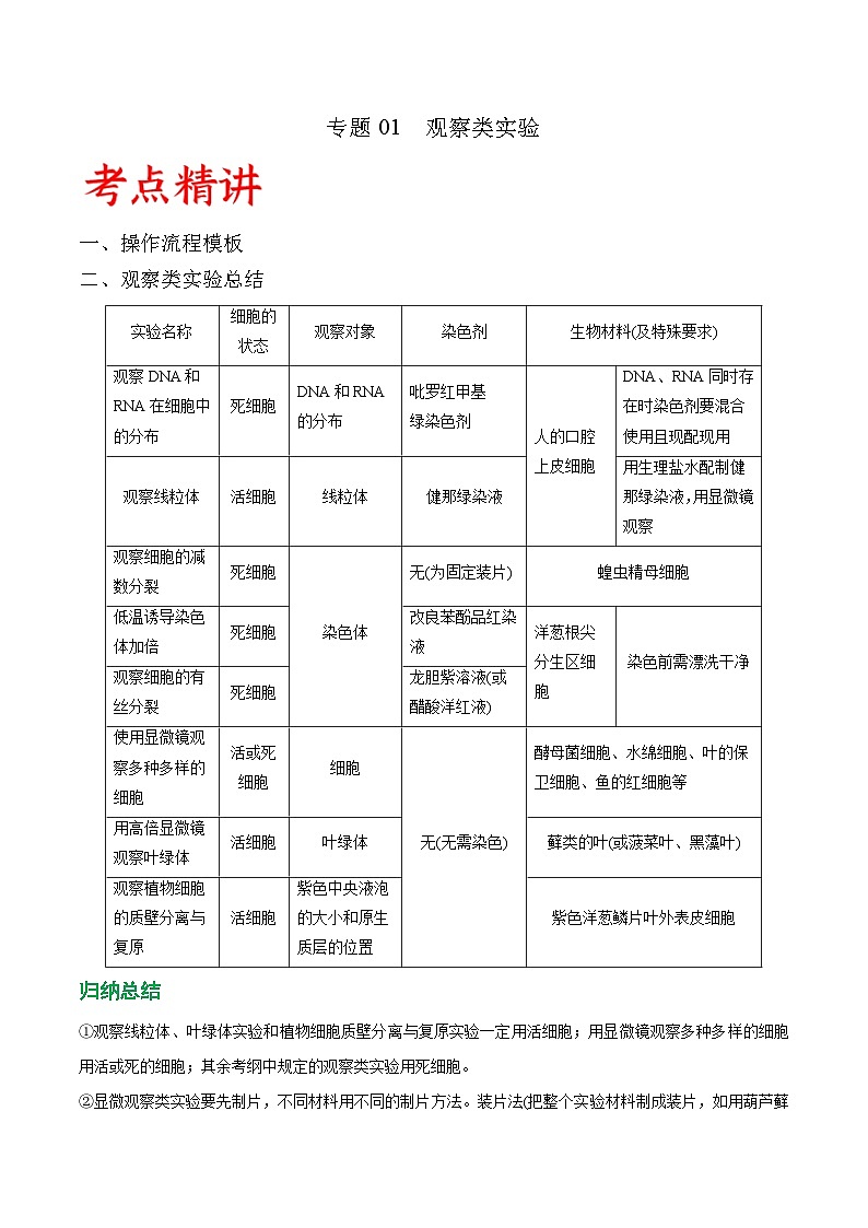 专题01 观察类实验-备战高考生物实验专项突破（原卷版）第1页