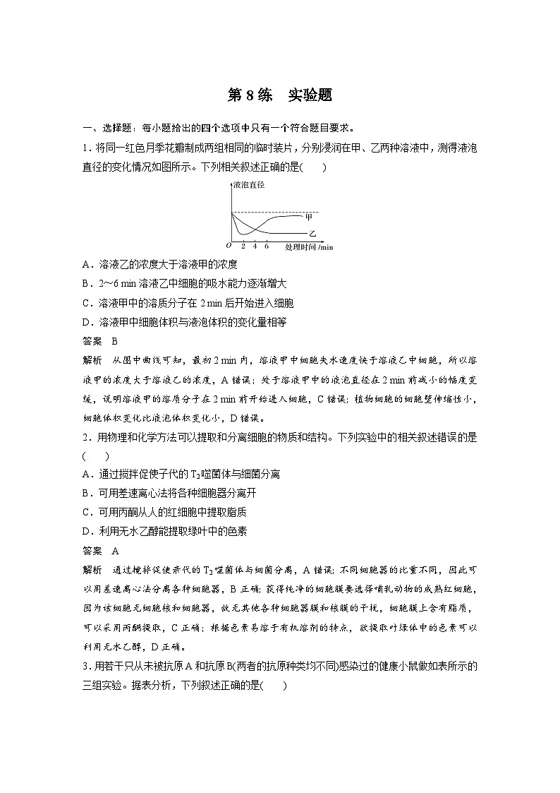 (新高考)高考生物二轮复习第3部分 题型增分练 选择题专练 第8练　实验题(含解析)01