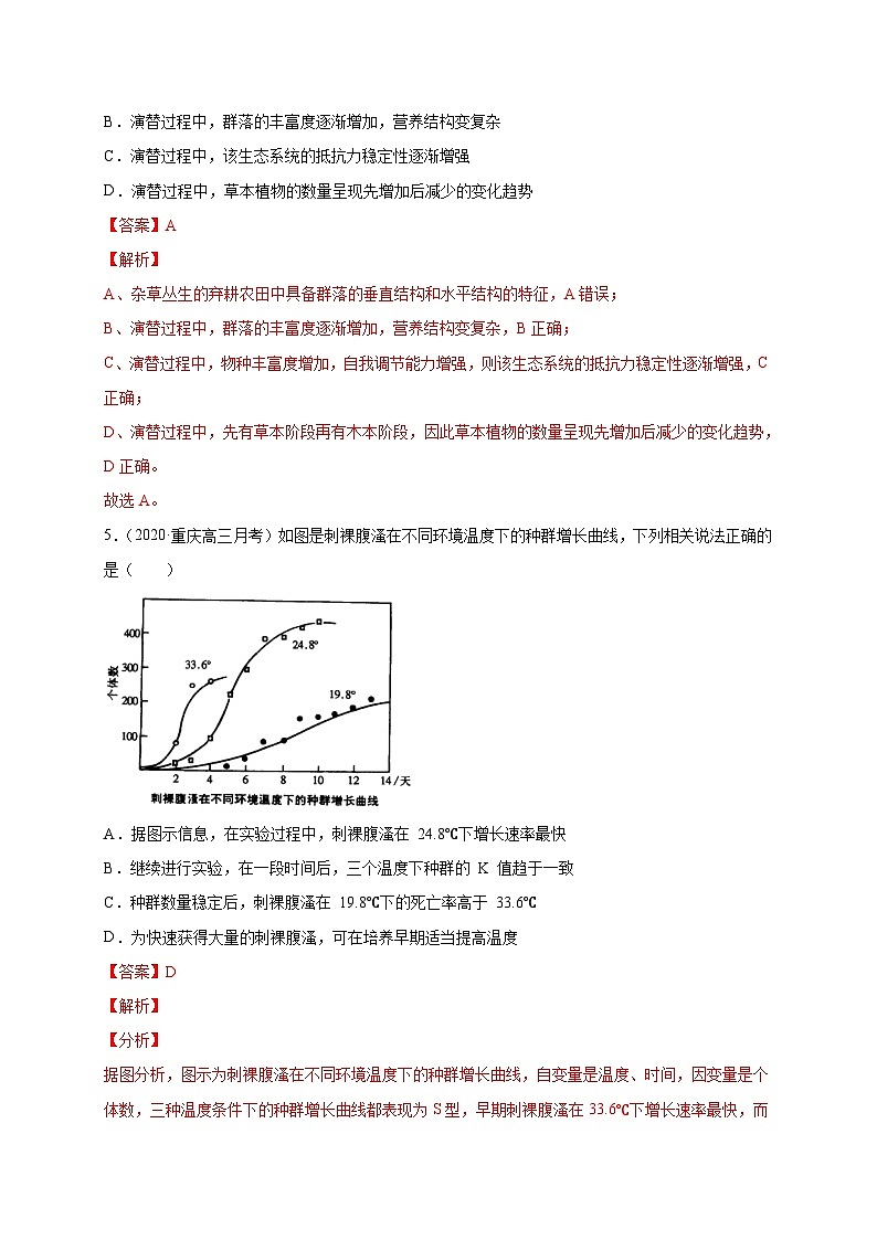 高考生物三轮冲刺高分突破练习专练04 生物与环境考点分类50题（含解析）03
