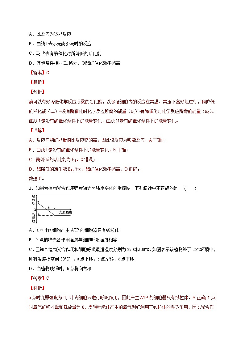 高考生物三轮冲刺高分突破练习专练07 高分突破50题（含解析）02