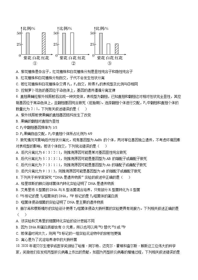 广东省河源市龙川县一中2022-2023学年高一下学期期末生物试题02